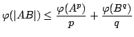 $displaystyle varphi (vert ABvert) le frac{varphi (A^p)}{p} + frac{varphi (B^q)}{q} $