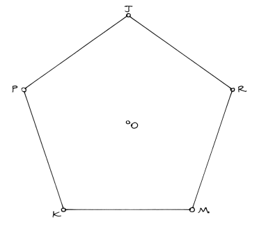 Figure 3.1 for Geometer's Angle no. 4