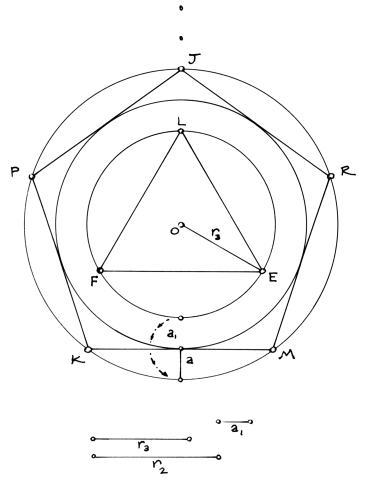 Figure 3.4 for Geometer's Angle no. 4