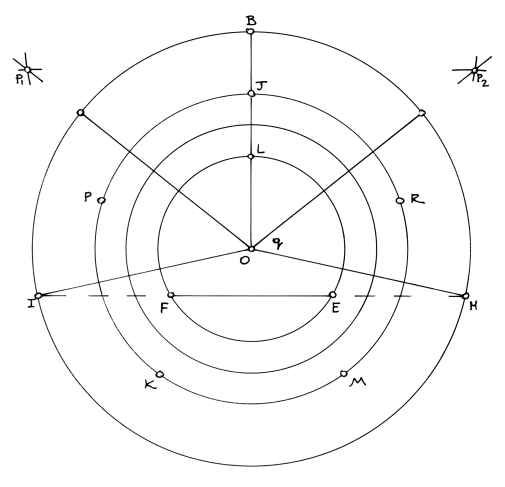 Figure 3.6 for Geometer's Angle no. 4
