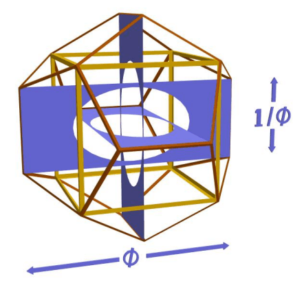 Figure 3a for Christopher Glass