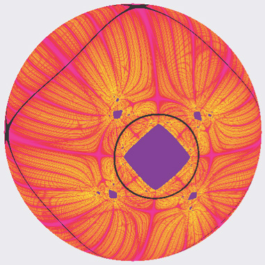 Cassini quartic