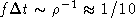 tex2html_wrap_inline5723