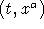tex2html_wrap_inline2171