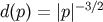 -3/2 d(p) = |p|