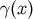 g(x)