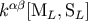 kab[ML, SL]