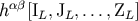 hab[IL,JL,...,ZL]