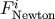 FiNewton