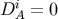 Di = 0 A