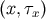 &#x0028;x,&#x03C4;x&#x0029;