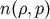 n&#x0028;&#x03C1;,p&#x0029;