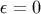 &#x03B5; = 0