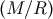 &#x0028;M &#x2215;R &#x0029;