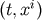 i &#x0028;t,x &#x0029;