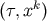 k &#x0028;&#x03C4;,x &#x0029;