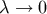 &#x03BB; &#x2192; 0
