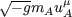 &#x221A; &#x2212; gmAu &#x03BC;A