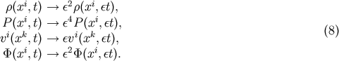 i 2 i &amp;#x03C1;&amp;#x0028;x ,t&amp;#x0029; &amp;#x2192; &amp;#x03B5; &amp;#x03C1;&amp;#x0028;x ,&amp;#x03B5;t&amp;#x0029;, P&amp;#x0028;xi,t&amp;#x0029; &amp;#x2192; &amp;#x03B5;4P &amp;#x0028;xi,&amp;#x03B5;t&amp;#x0029;, vi&amp;#x0028;xk,t&amp;#x0029; &amp;#x2192; &amp;#x03B5;vi&amp;#x0028;xk,&amp;#x03B5;t&amp;#x0029;, &amp;#x0028;8 &amp;#x0029; &amp;#x03A6;&amp;#x0028;xi,t&amp;#x0029; &amp;#x2192; &amp;#x03B5;2&amp;#x03A6; &amp;#x0028;xi,&amp;#x03B5;t&amp;#x0029;.