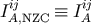 IijA,NZC &#x2261; IiAj