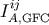 IiAj,GFC