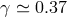 γ ≃ 0.37