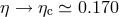 η → ηc ≃ 0.170
