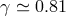 γ ≃ 0.81