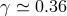 γ ≃ 0.36