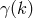 γ (k )