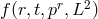 r 2 f (r,t,p ,L )