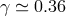 γ ≃ 0.36