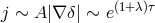 (1+λ)τ j ∼ A|∇ δ| ∼ e
