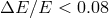 ΔE ∕E < 0.08