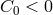 C0 < 0