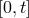 [0,t]
