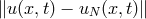 ∥u(x,t) − uN (x,t)∥