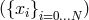 ({xi}i=0...N)