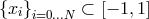 {xi}i=0...N ⊂ [− 1,1 ]