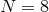 N = 8