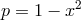 p = 1 − x2