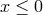 x ≤ 0