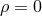 ρ = 0