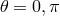 𝜃 = 0,π