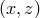(x, z)