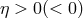 η > 0(< 0)