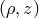 (ρ,z)