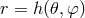 r = h(𝜃,φ)