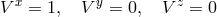 x y z V = 1, V = 0, V = 0