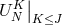 K || U N K≤J